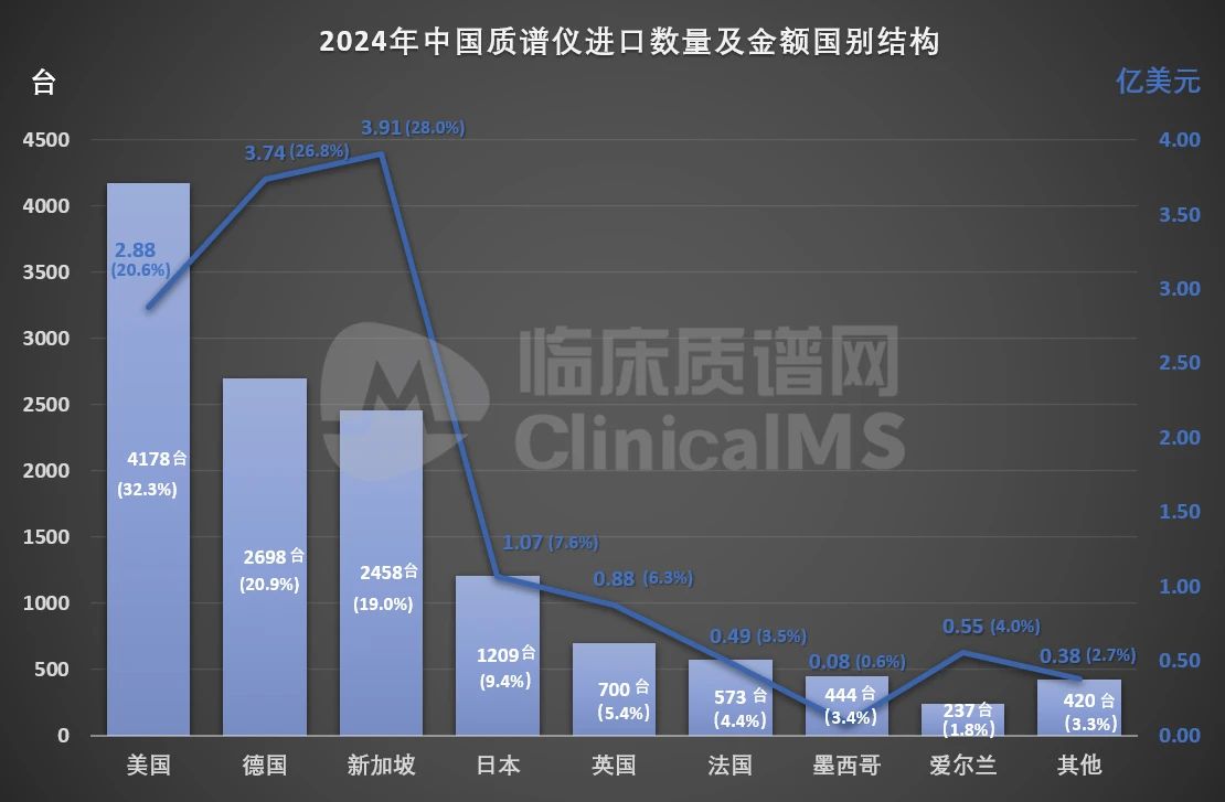 0d45f6071a7046dd0ccb1f38f1ece2d3.jpg 0d45f6071a7046dd0ccb1f38f1ece2d3.jpg